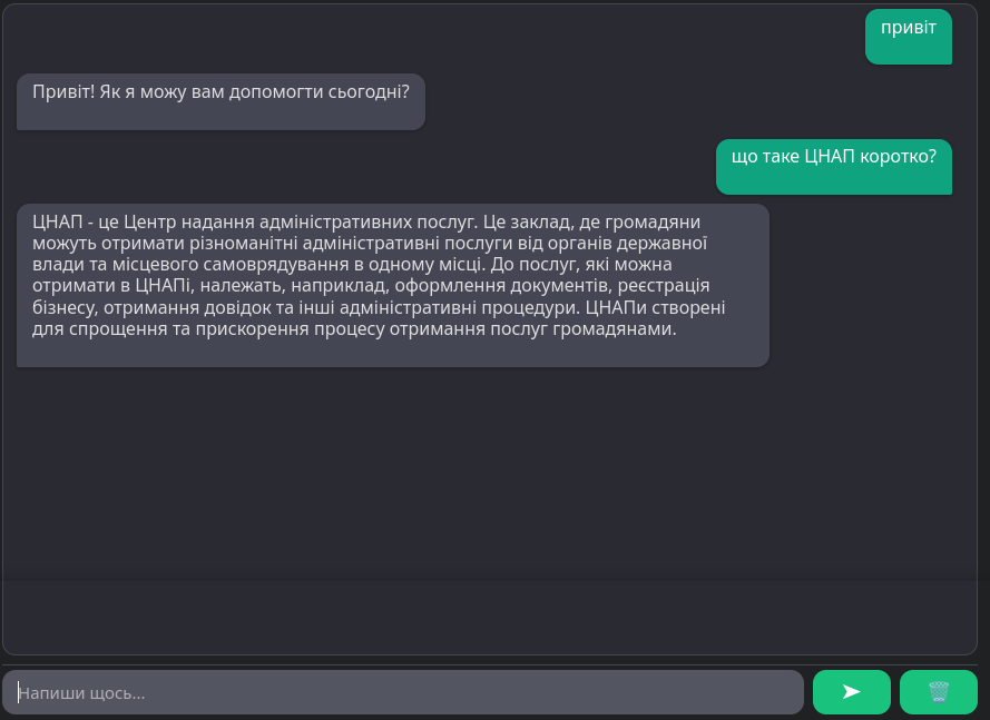 ГЛАС – інноваційний ШІ